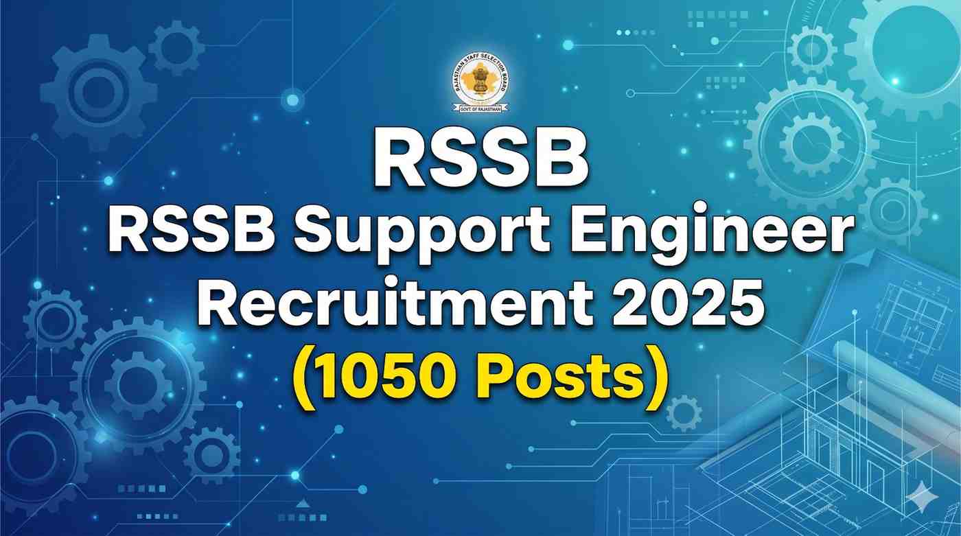 RSSB Support Engineer Recruitment 2025