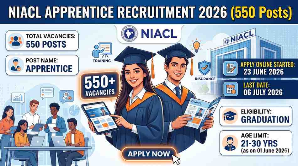 NIACL Apprentice Recruitment 2026 (550 Posts)