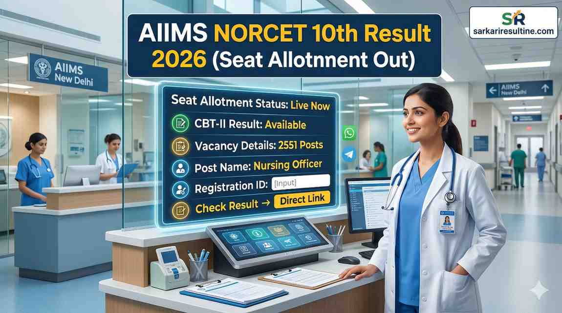 AIIMS NORCET 10th Result 2026