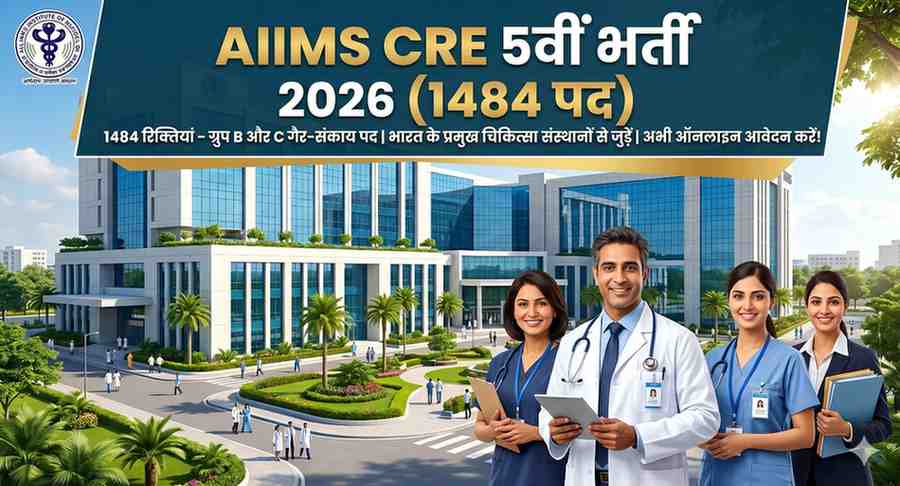 AIIMS CRE 5th Recruitment 2026