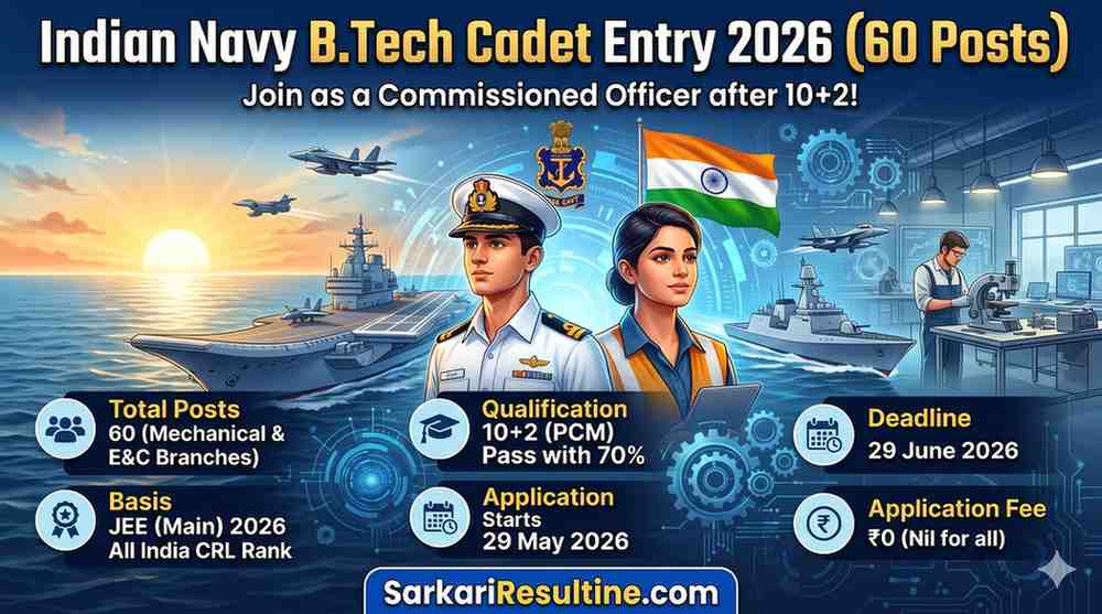 Indian Navy B.Tech Cadet Entry 2026