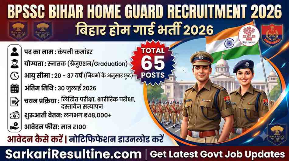 BPSSC Bihar Home Guard Recruitment 2026