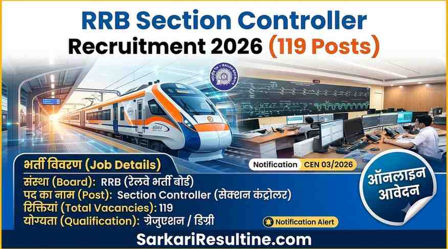 RRB Section Controller Recruitment 2026