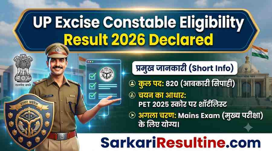 UP Excise Constable Eligibility Result 2026 Declared
