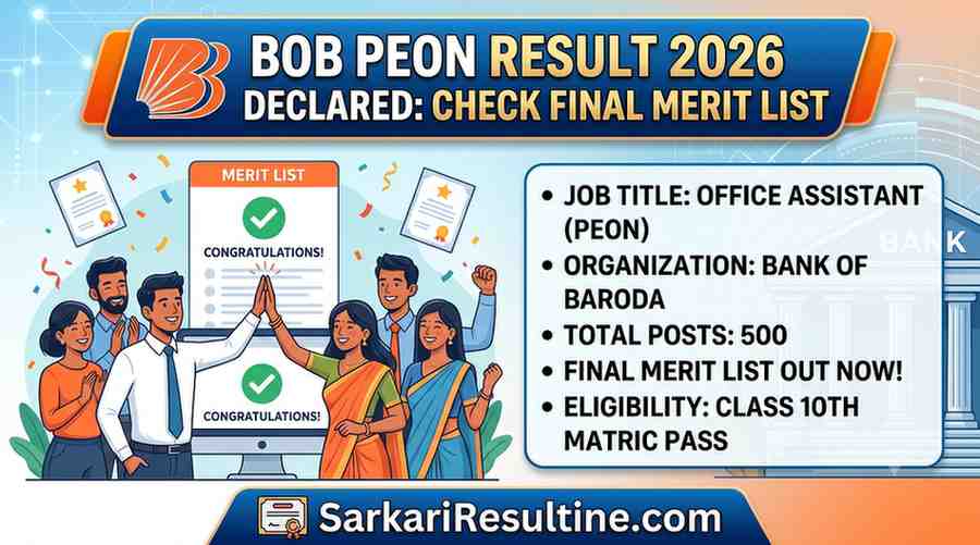 BOB Peon Result 2026