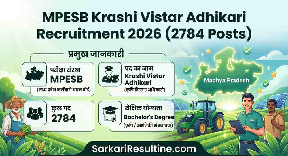 MPESB Krashi Vistar Adhikari Recruitment 2026