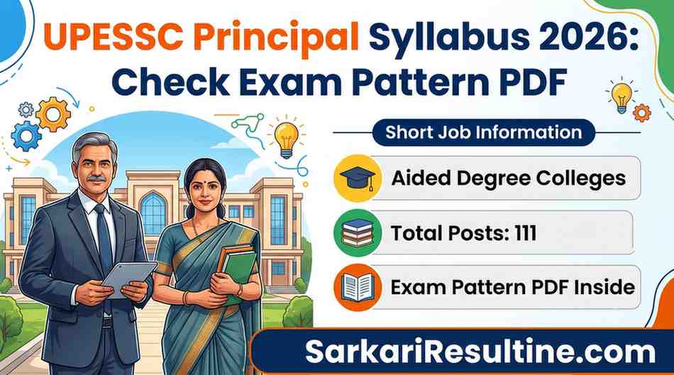UPESSC Principal Syllabus 2026