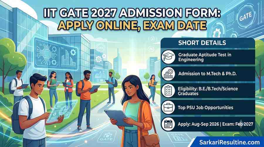 IIT GATE 2027 Admission Form