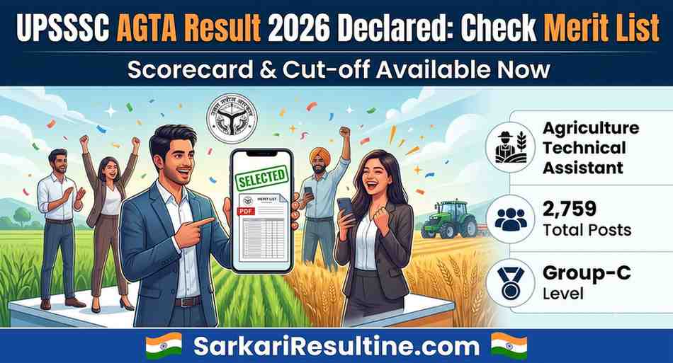 RRB Group D Result 2026 Declared: Check Merit List
