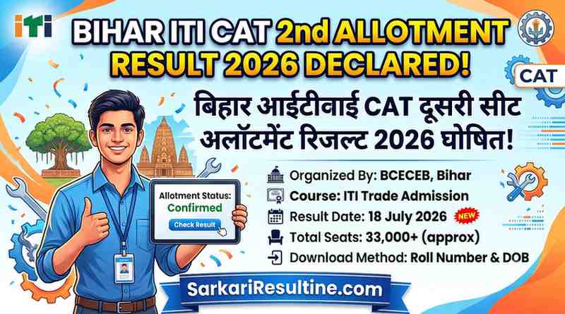 Bihar ITI CAT 2nd Allotment Result 2026
