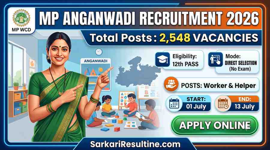 MP Anganwadi Recruitment 2026 (2548 Posts) Apply Online