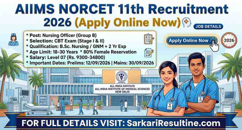 AIIMS NORCET 11th Recruitment 2026