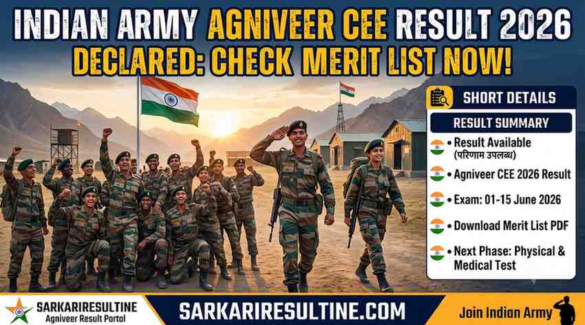 Indian Army Agniveer CEE Result 2026