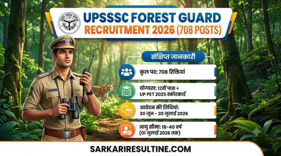 UPSSSC Forest Guard Recruitment 2026