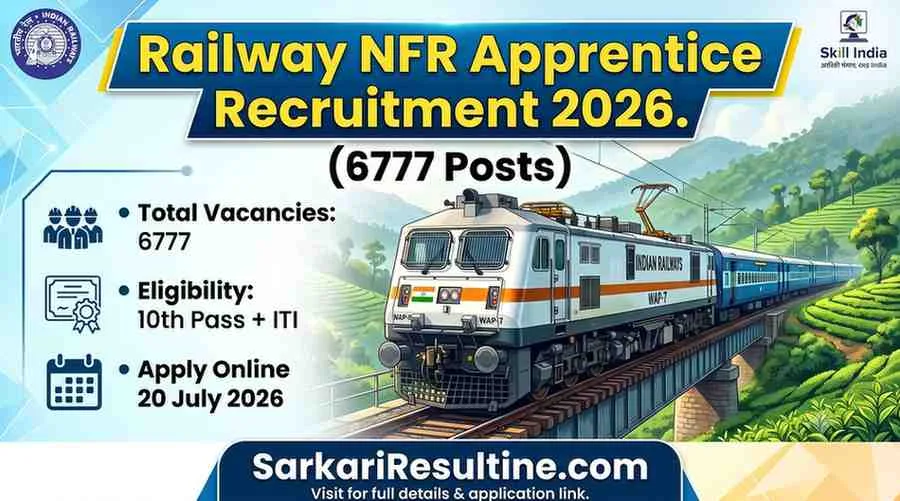 Railway NFR Apprentice Recruitment 2026