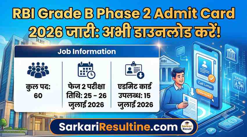 RBI Grade B Phase 2 Admit Card