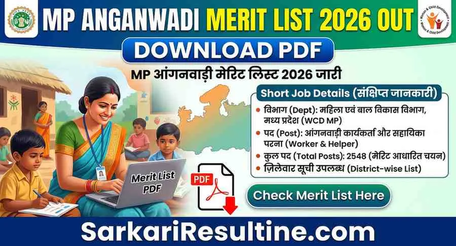 MP Anganwadi Merit List 2026