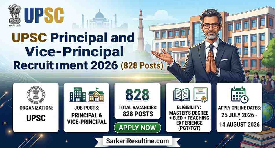 UPSC Principal and Vice-Principal Recruitment 2026