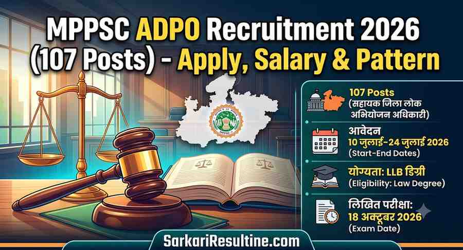 MPPSC ADPO Recruitment 2026