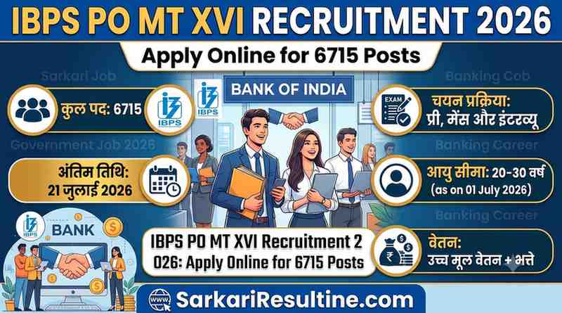 IBPS PO MT XVI Recruitment 2026