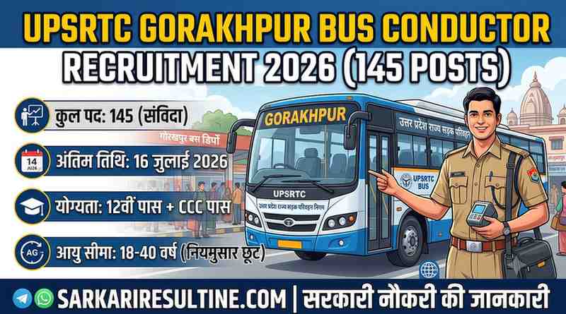 UPSRTC Gorakhpur Bus Conductor Recruitment 2026