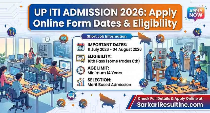 UP ITI Admission 2026