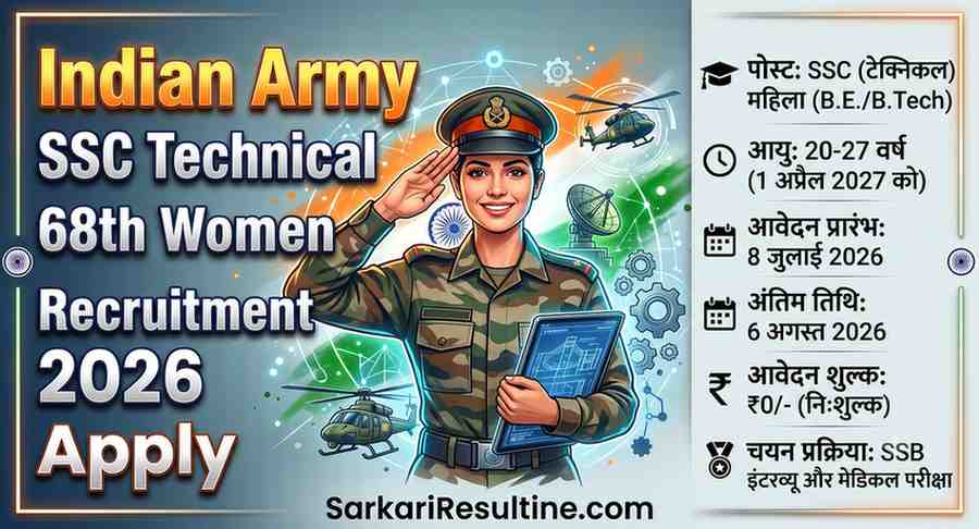 Indian Army SSC Technical 68th Women Recruitment