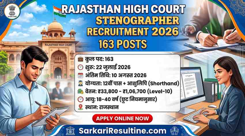 Rajasthan High Court Stenographer Recruitment 2026 (163 Posts)