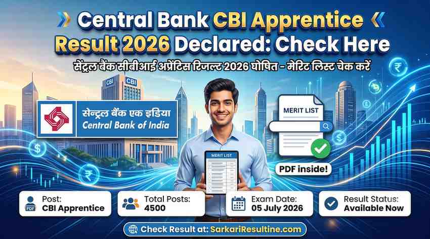 Central Bank CBI Apprentice Result 2026