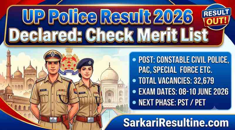 UP Police Result 2026 Declared: Check Merit List