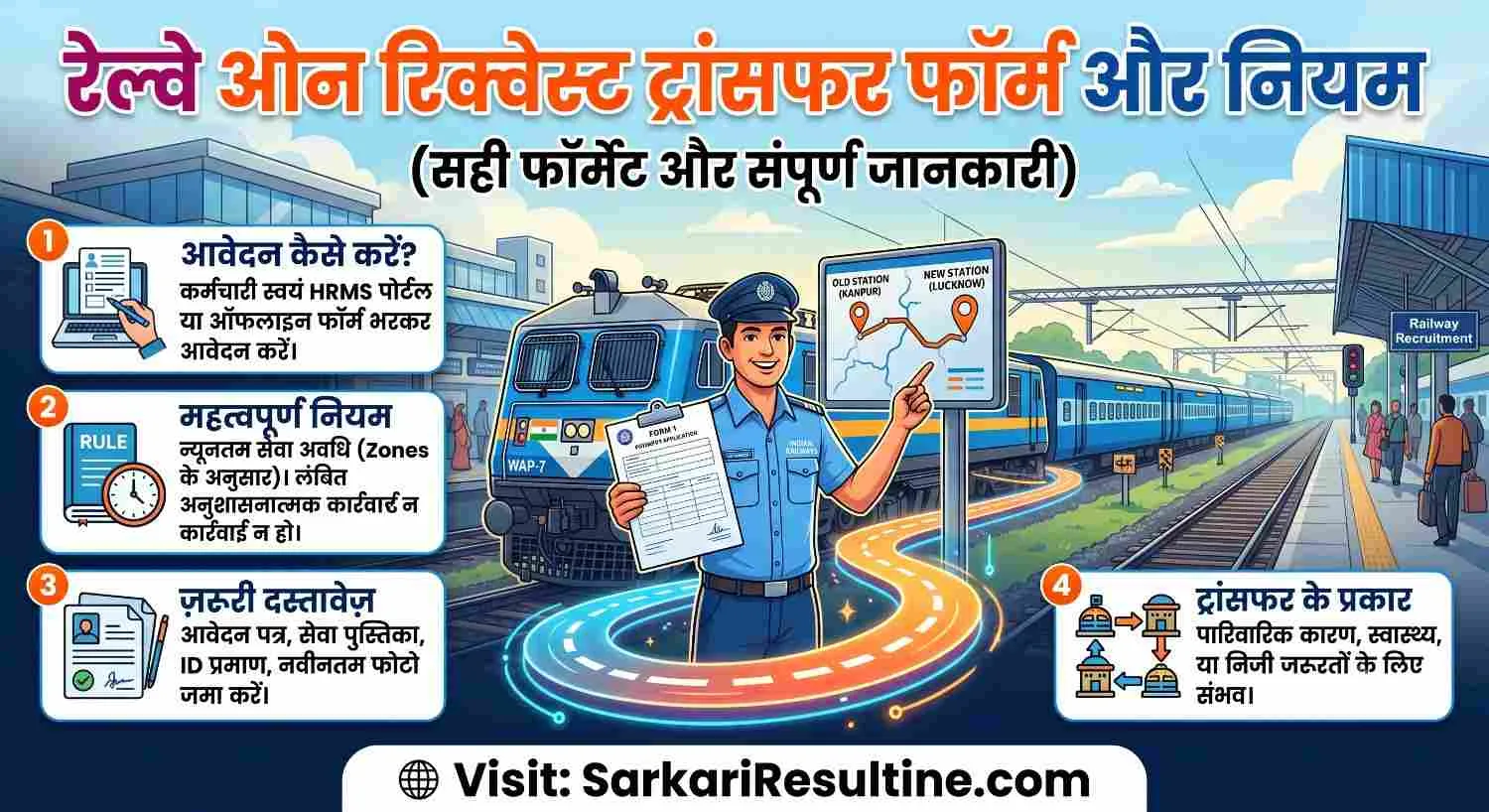 Railway Own Request Transfer