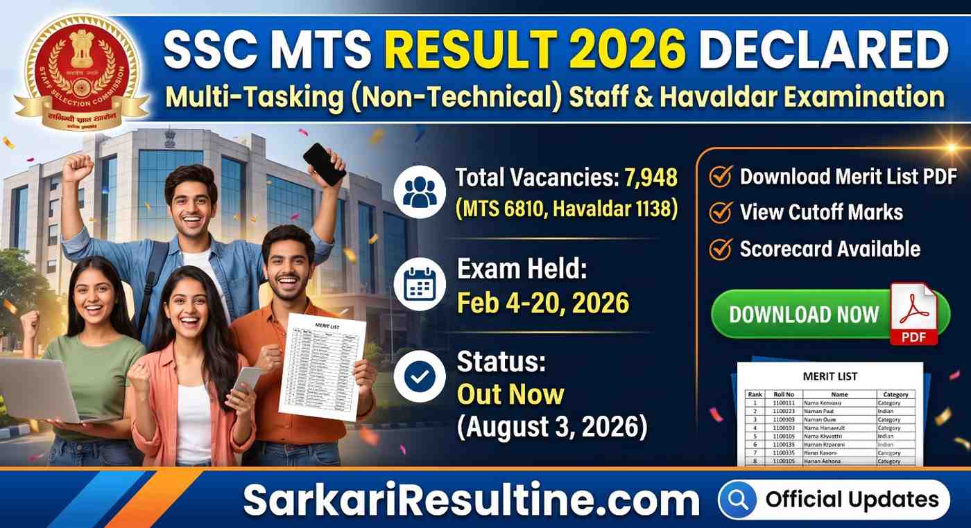 SSC MTS Result 2026