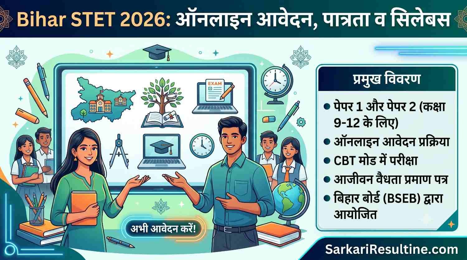 Bihar STET 2026 Apply Online