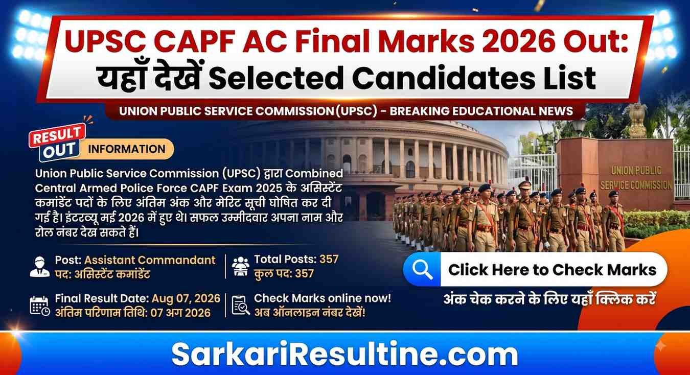 UPSC CAPF AC Final Marks 2026