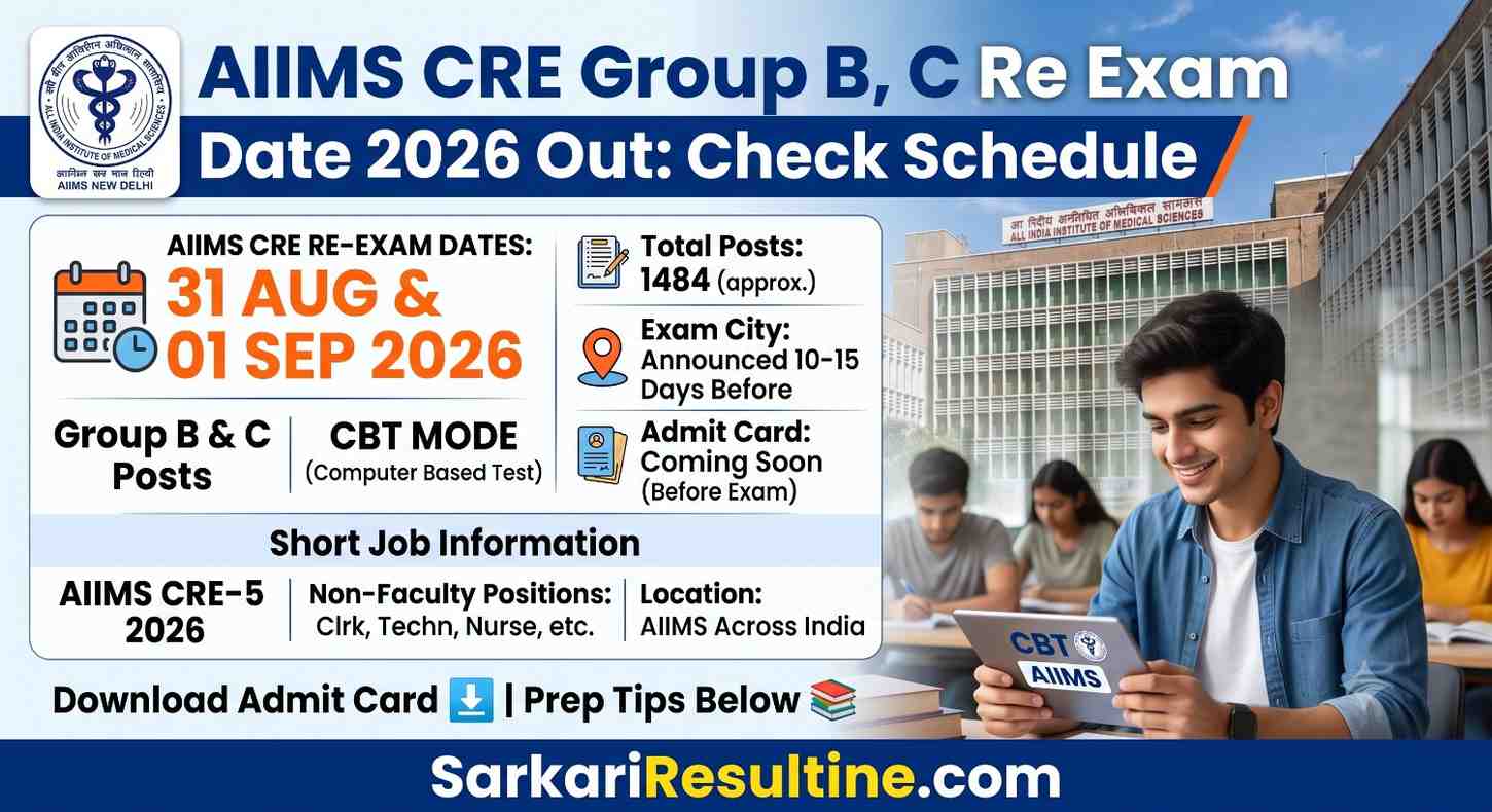 AIIMS CRE Re Exam Date 2026