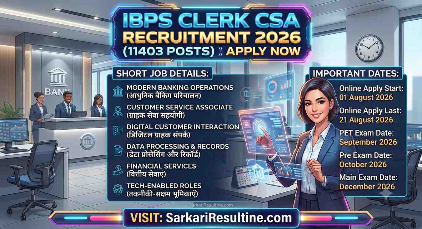 : IBPS Clerk CSA Recruitment 2026