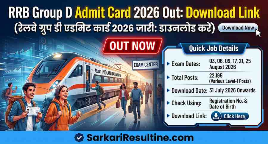 RRB Group D Admit Card 2026