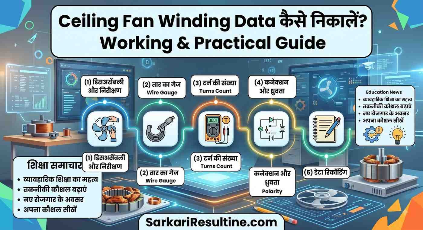 Ceiling Fan Winding Data कैसे निकालें? Working & Practical Guide