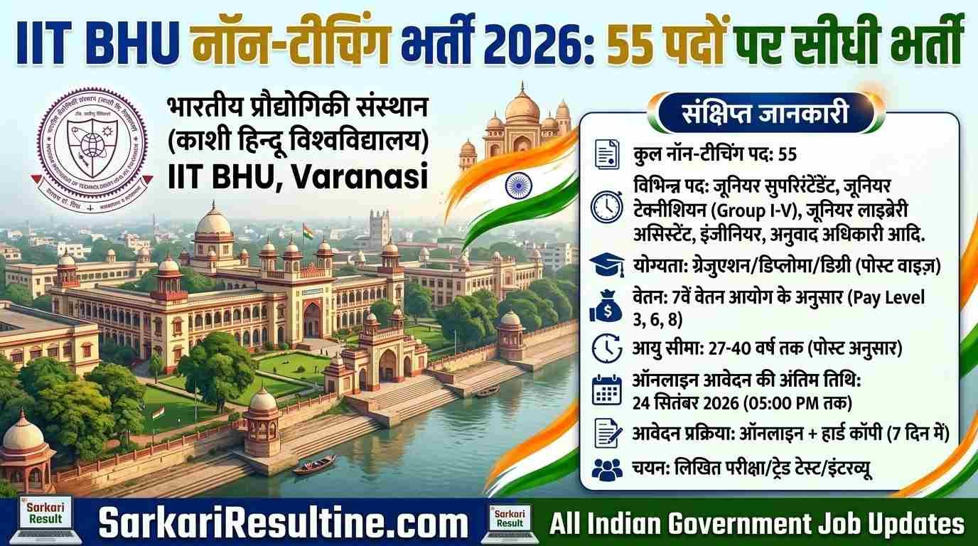 IIT BHU Non Teaching Recruitment 2026