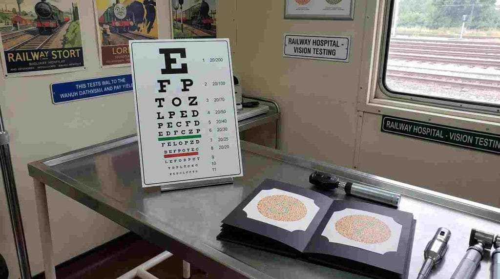 A clear diagram of a Snellen Eye Chart and an open Ishihara Color Blindness test book kept on a medical examiner's table inside a railway hospitatal