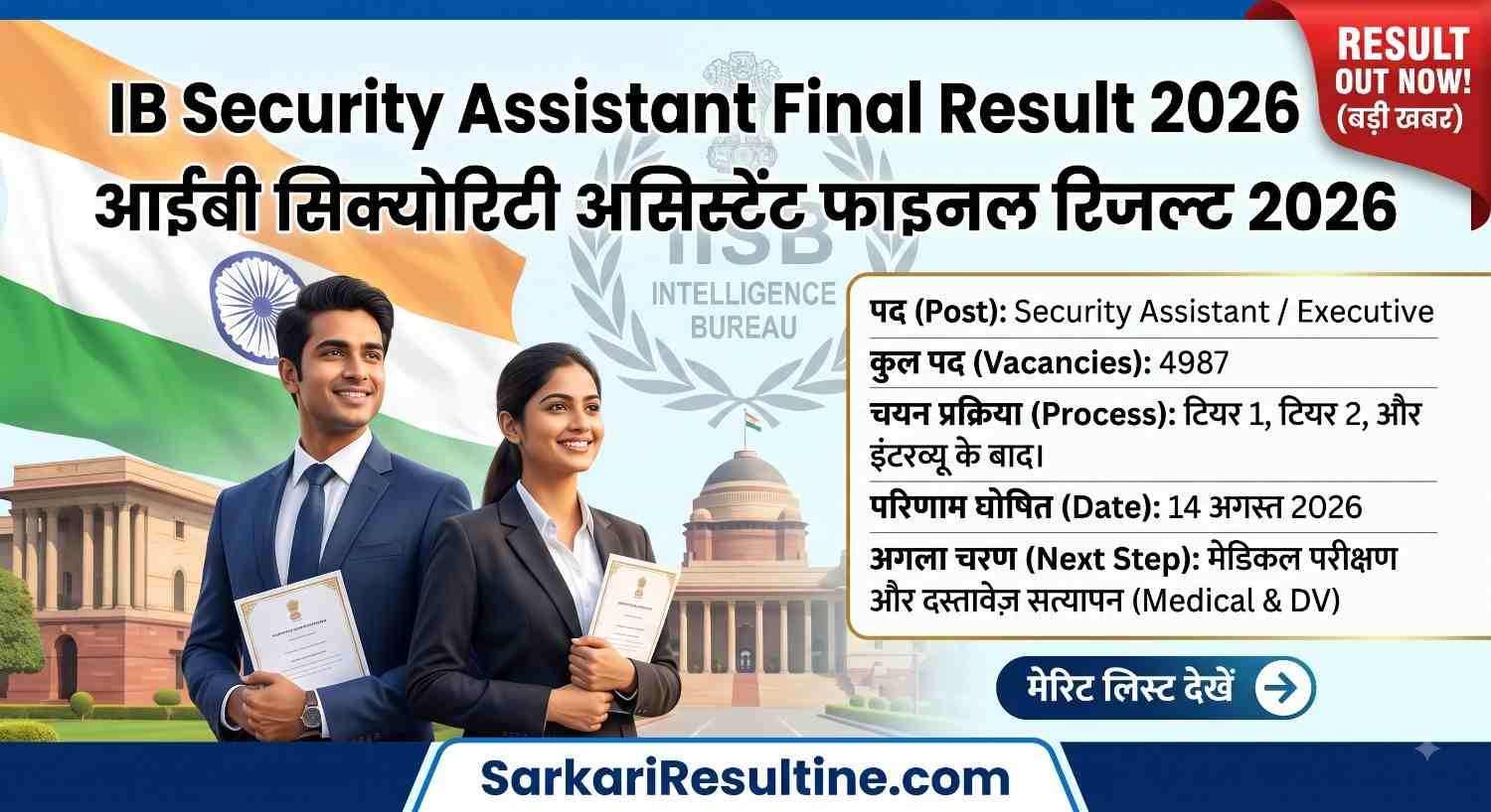 IB Security Assistant Final Result 2026