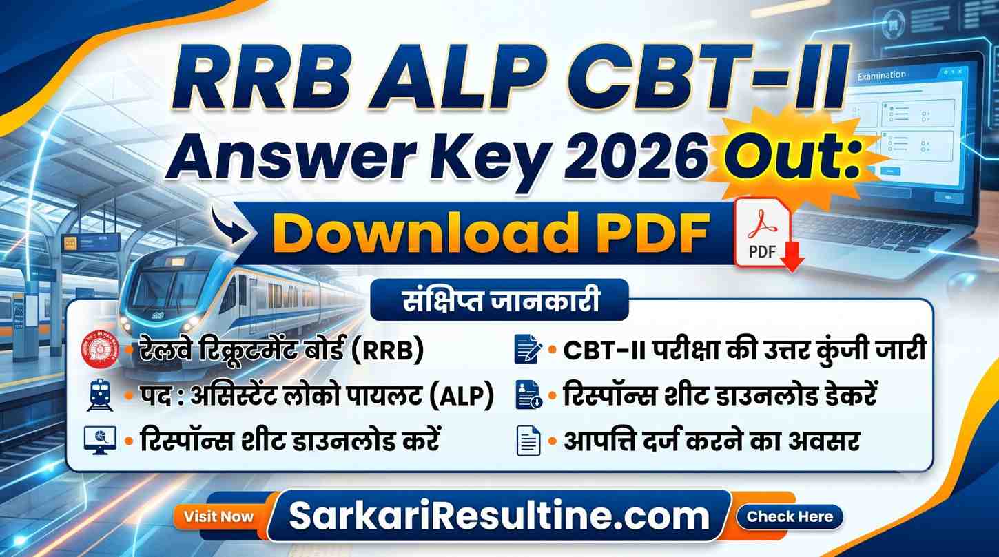 RRB ALP CBT-II Answer Key 2026 Out: Download PDF