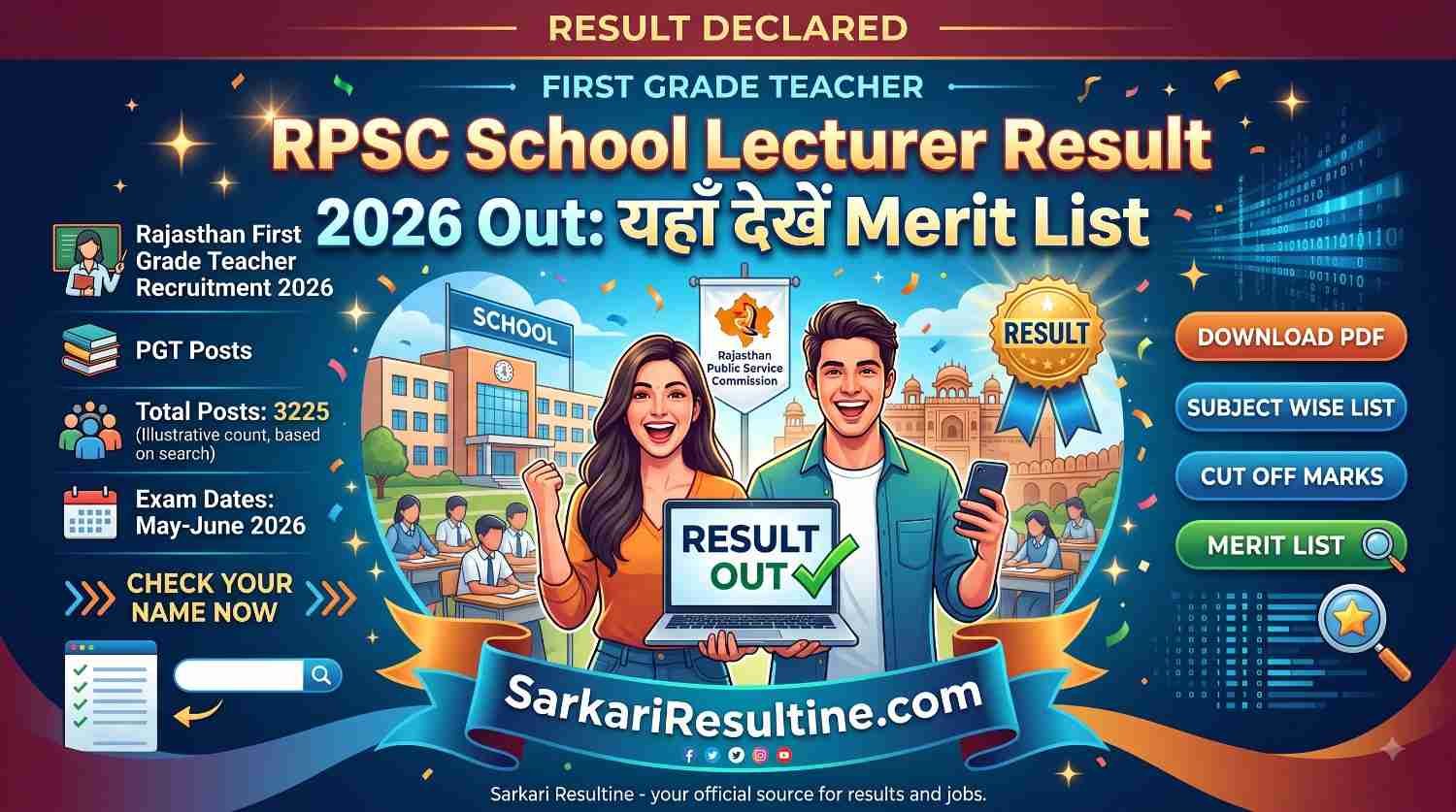 RPSC School Lecturer Result 2026 Out