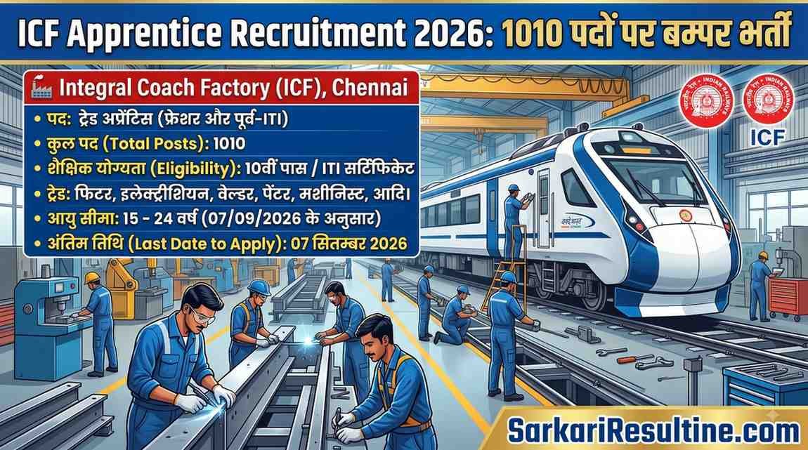 ICF Apprentice Recruitment 2026: 1010 पदों पर बम्पर भर्ती