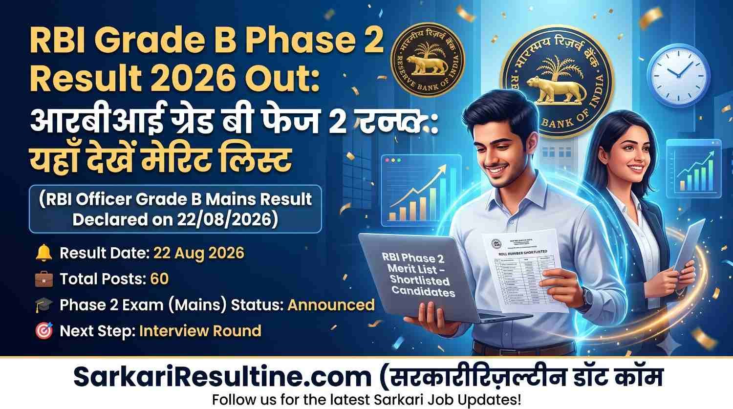 RBI Grade B Phase 2 Result 2026