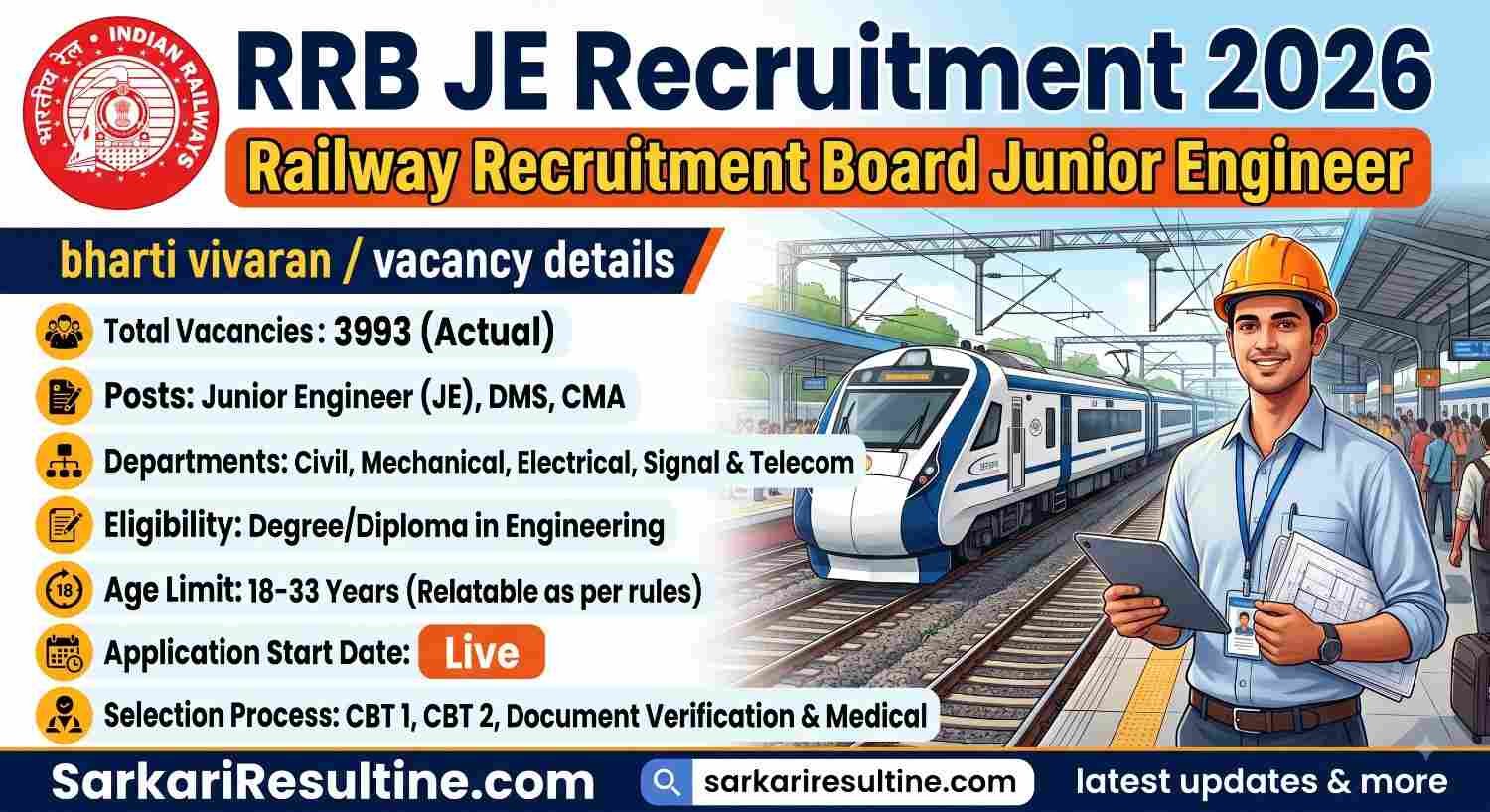 RRB JE Recruitment 2026: