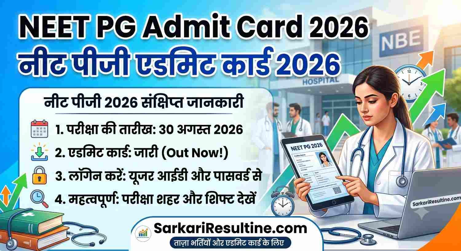 NEET PG Admit Card 2026