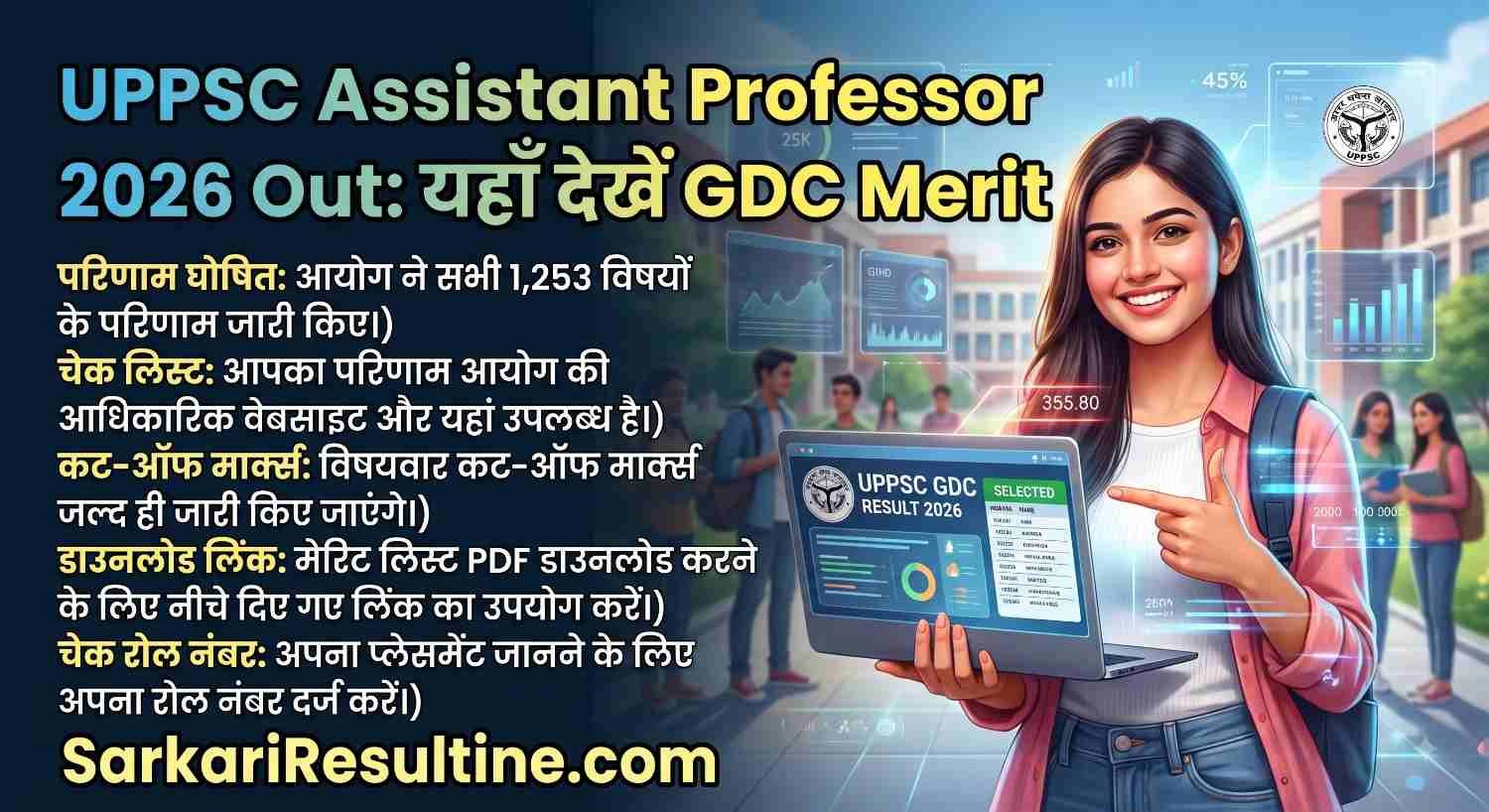 : UPPSC Assistant Professor Result 2026