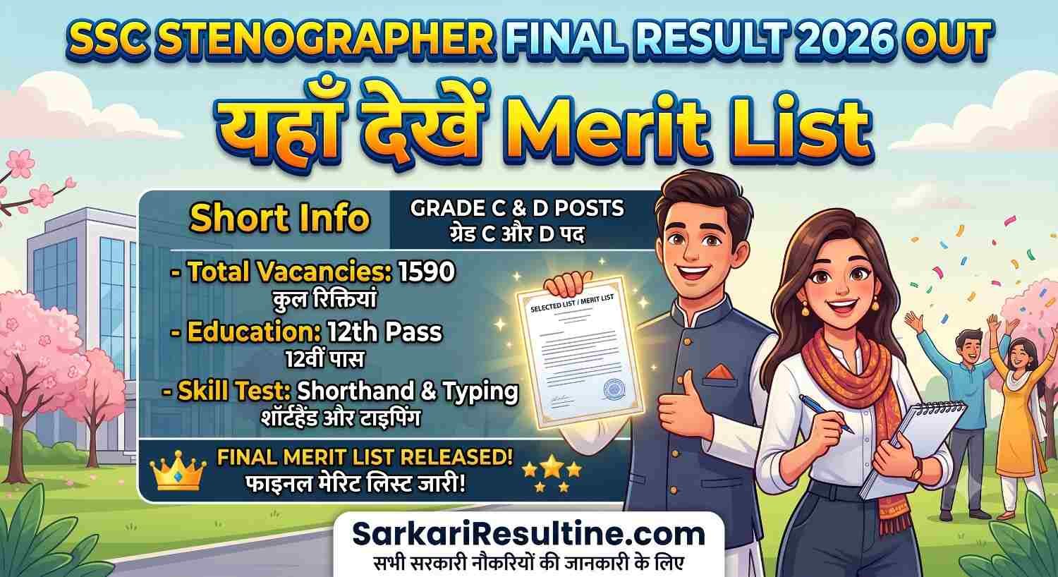 SSC Stenographer Final Result 2026