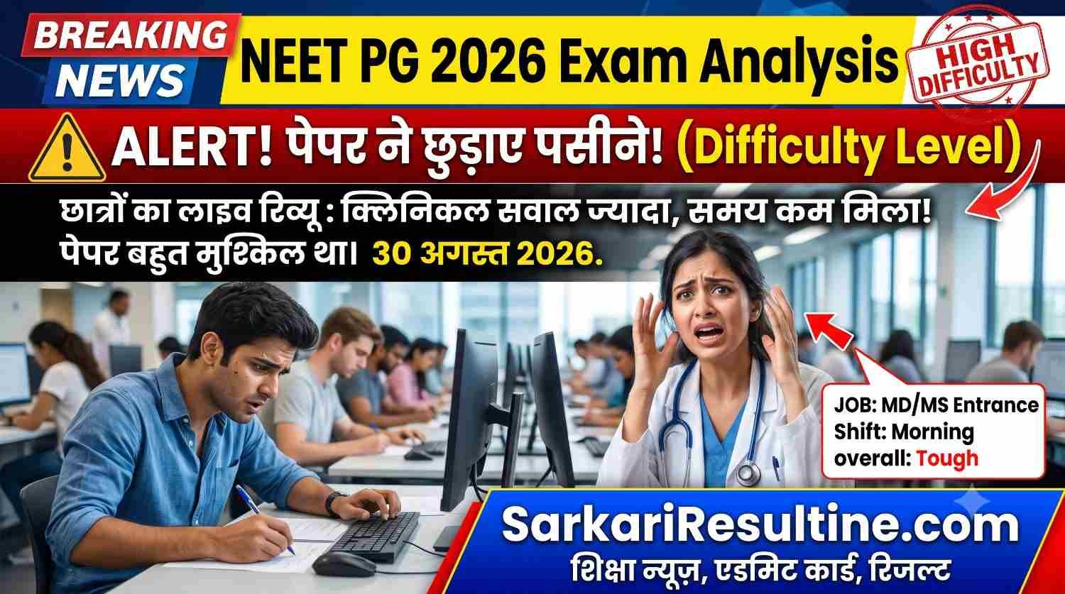 NEET PG 2026 Exam Analysis